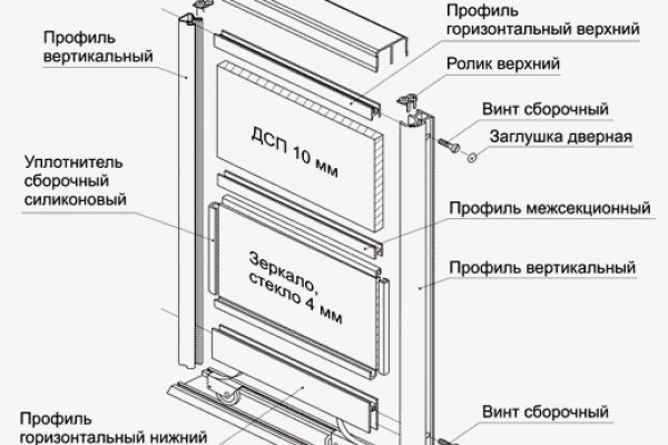 Кракен черный сайт